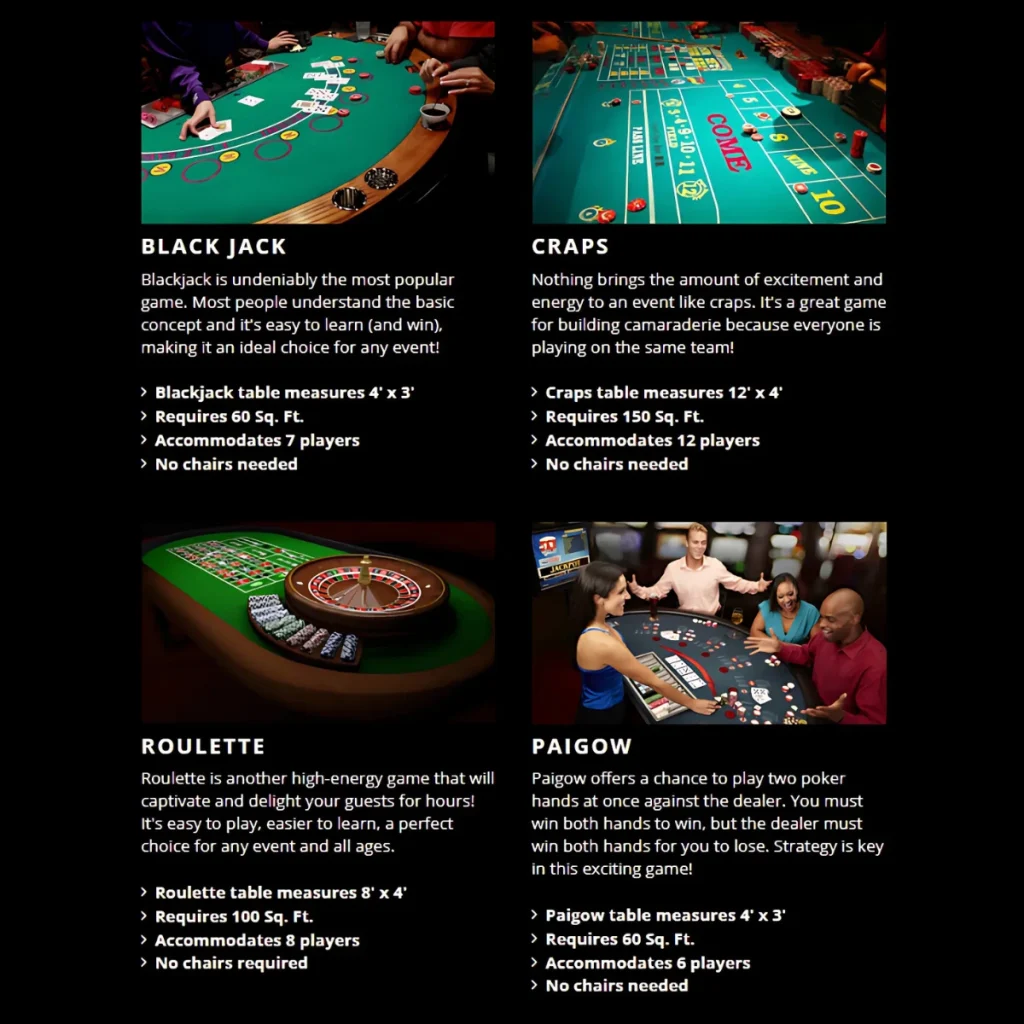 Details of various casino game setups including blackjack, craps, roulette, and pai gow, with table measurements and accommodations for event planning