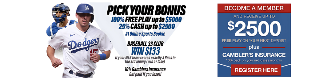 America's Bookie Casino bonuses and membership registration