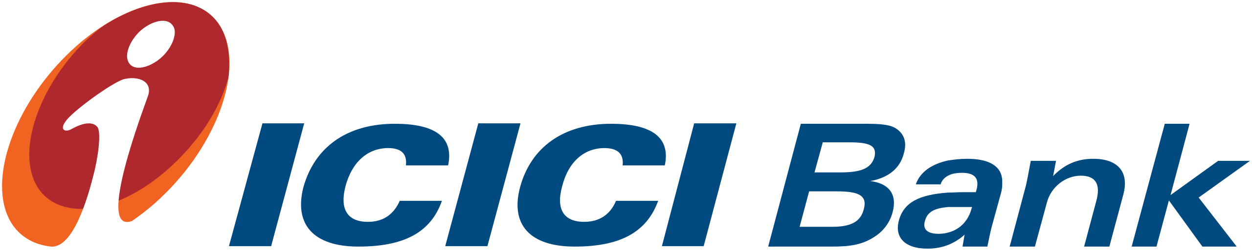 Icici Bank