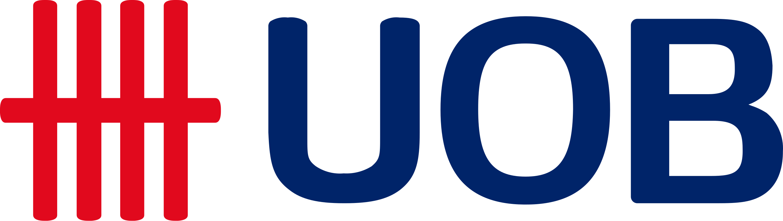 United Overseas Bank