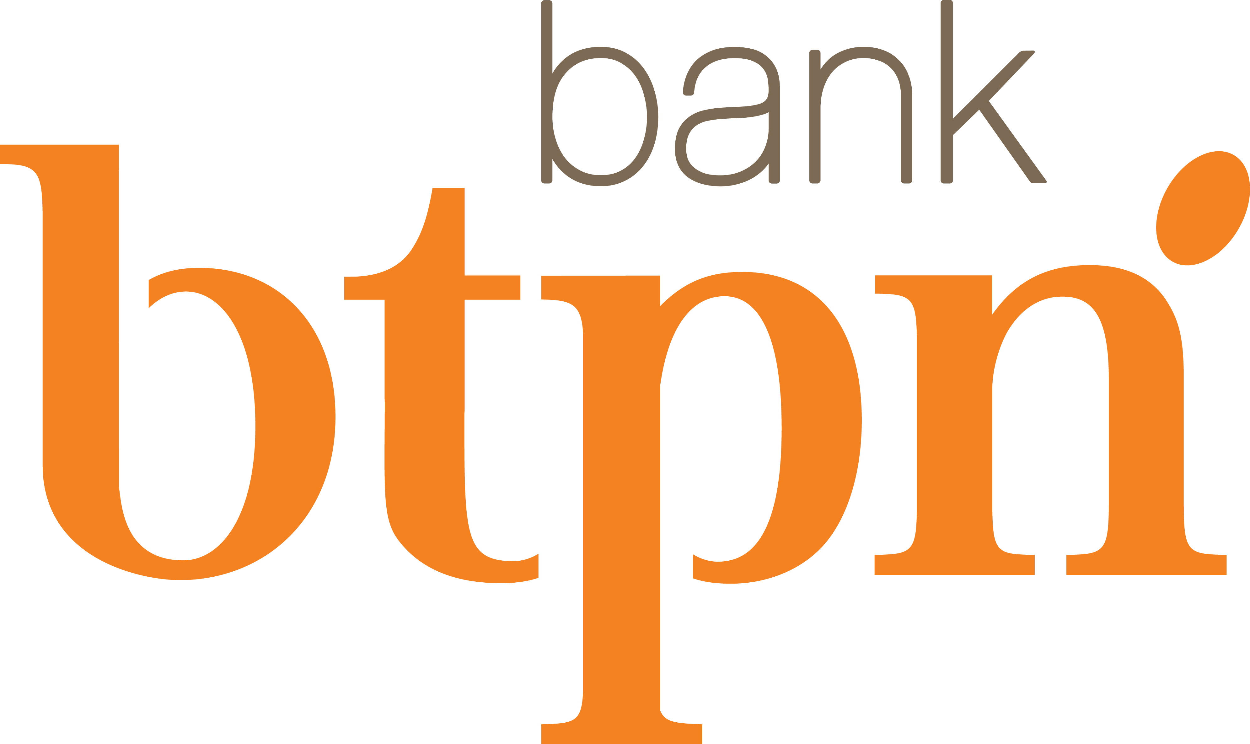 BTPN Bank