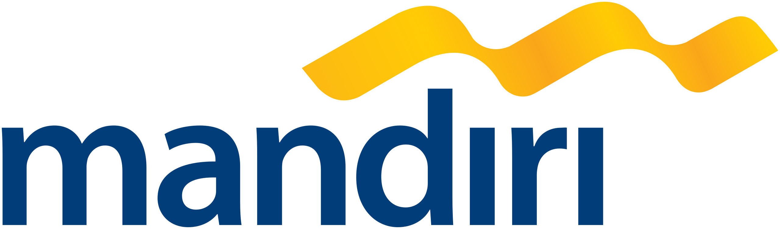 Bank Mandiri