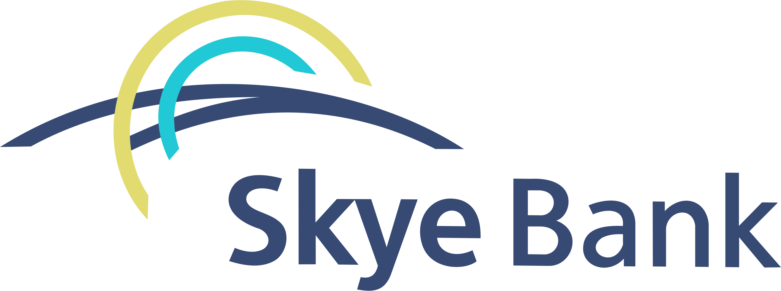 Skye Bank